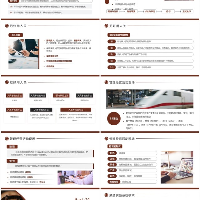 棕色商务风如何经营管理企业培训PPT模板 棕色商务风如何经营管理企业培训PPT模板