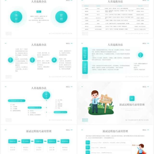绿色简约风招聘以及面试技巧知识培训介绍PPT模板