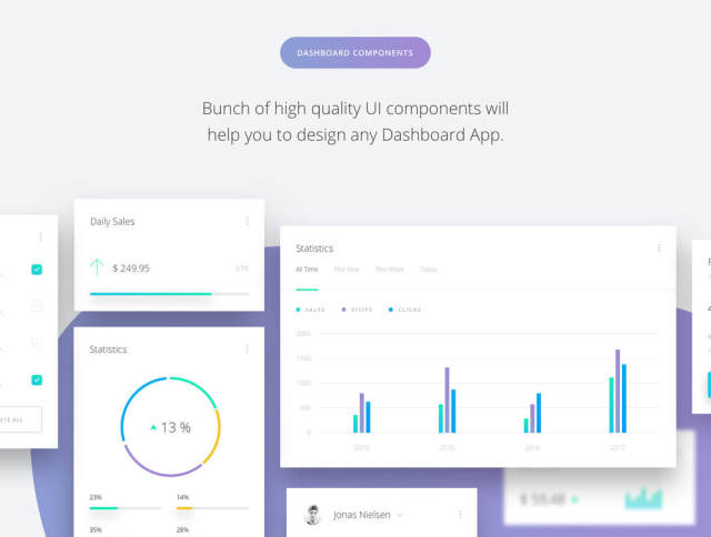 惊人的仪表板应用程序，130多个美丽的组件（含sketch源文件）