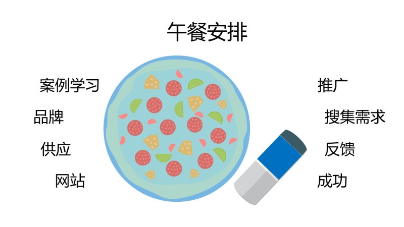 蓝色商务人物PPT图表-16