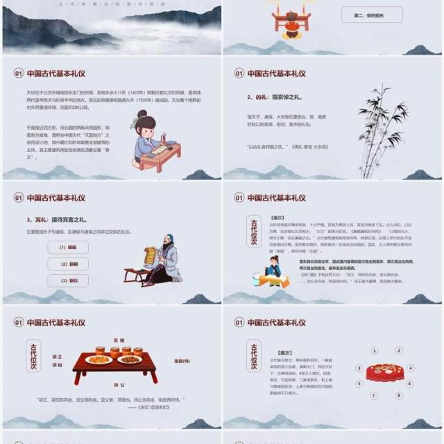 蓝色水墨中国风中国古代礼仪知识PPT模板 蓝色水墨中国风中国古代礼仪知识PPT模板