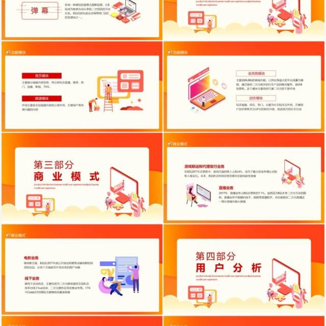 哔哩哔哩产品介绍商业模式用户体验分析动态PPT模板 哔哩哔哩产品介绍商业模式用户体验分析动态PPT模板