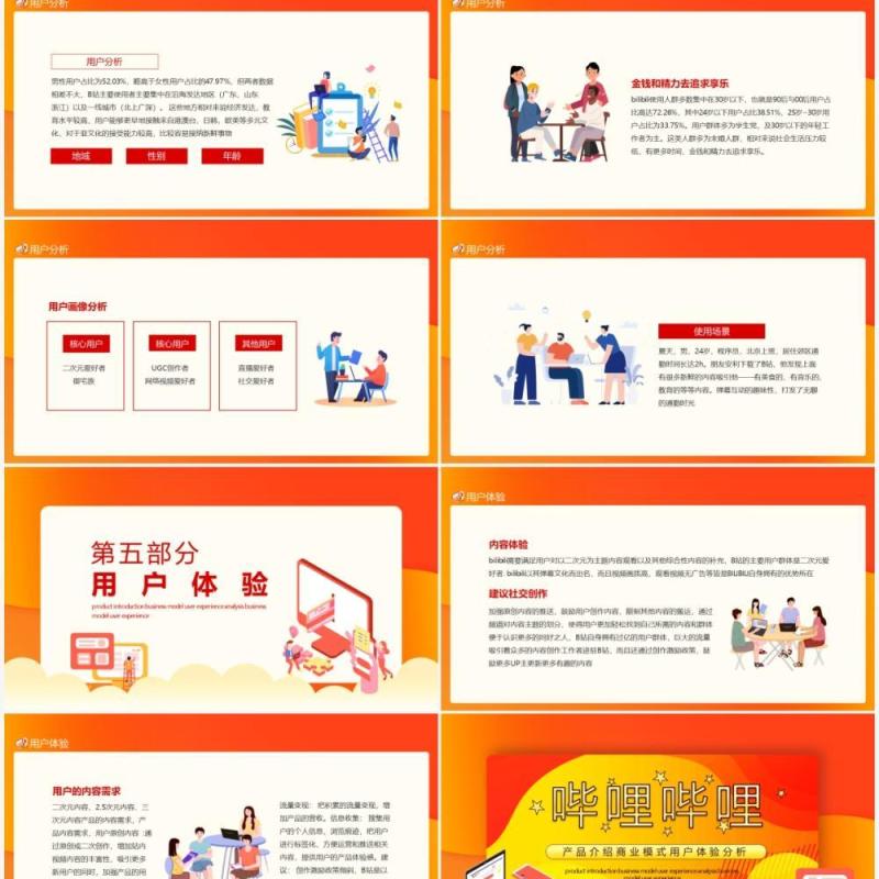 哔哩哔哩产品介绍商业模式用户体验分析动态PPT模板