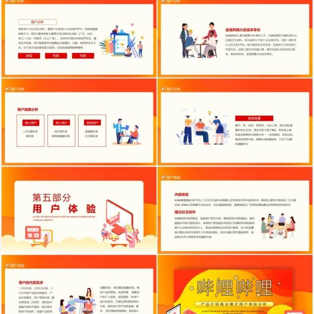 哔哩哔哩产品介绍商业模式用户体验分析动态PPT模板 哔哩哔哩产品介绍商业模式用户体验分析动态PPT模板