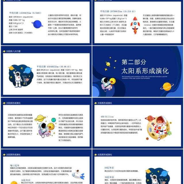 太阳系的形成演化星际探索与发现百科教育动态PPT模板 太阳系的形成演化星际探索与发现百科教育动态PPT模板