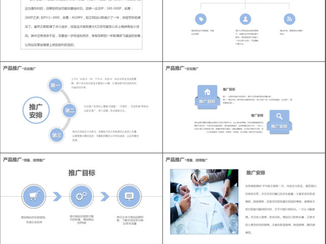 年总结-推广工作总结及计划