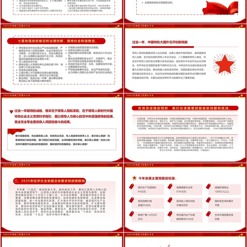 红色简约风2025政府工作报告全文PPT模板