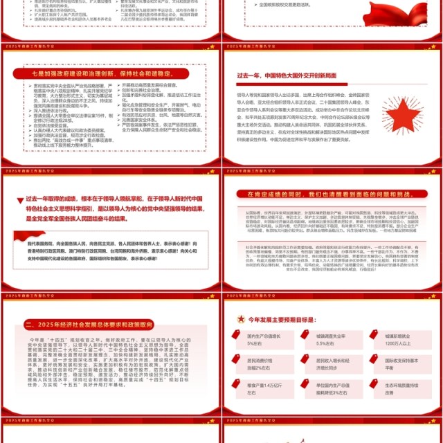 红色简约风2025政府工作报告全文PPT模板 红色简约风2025政府工作报告全文PPT模板