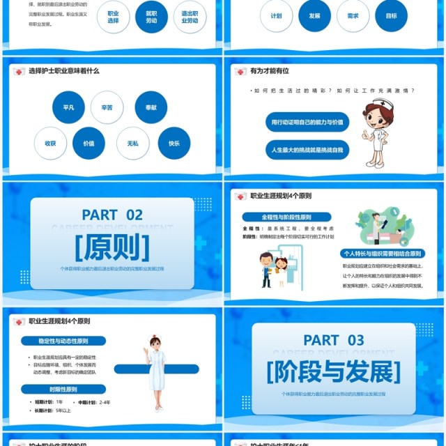 蓝色卡通风护士职业生涯规划PPT模板