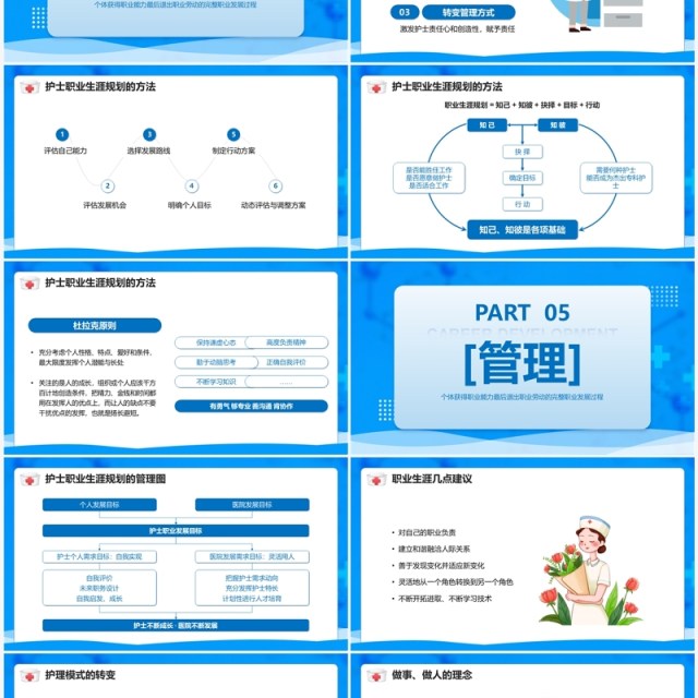 蓝色卡通风护士职业生涯规划PPT模板