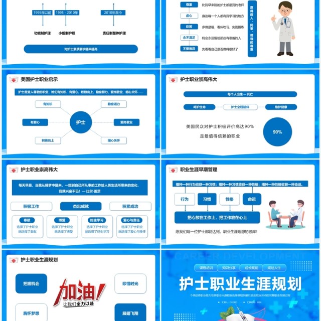 蓝色卡通风护士职业生涯规划PPT模板