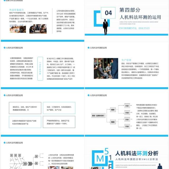 人机料法环测的分析5M1E分析法动态PPT模板 人机料法环测的分析5M1E分析法动态PPT模板