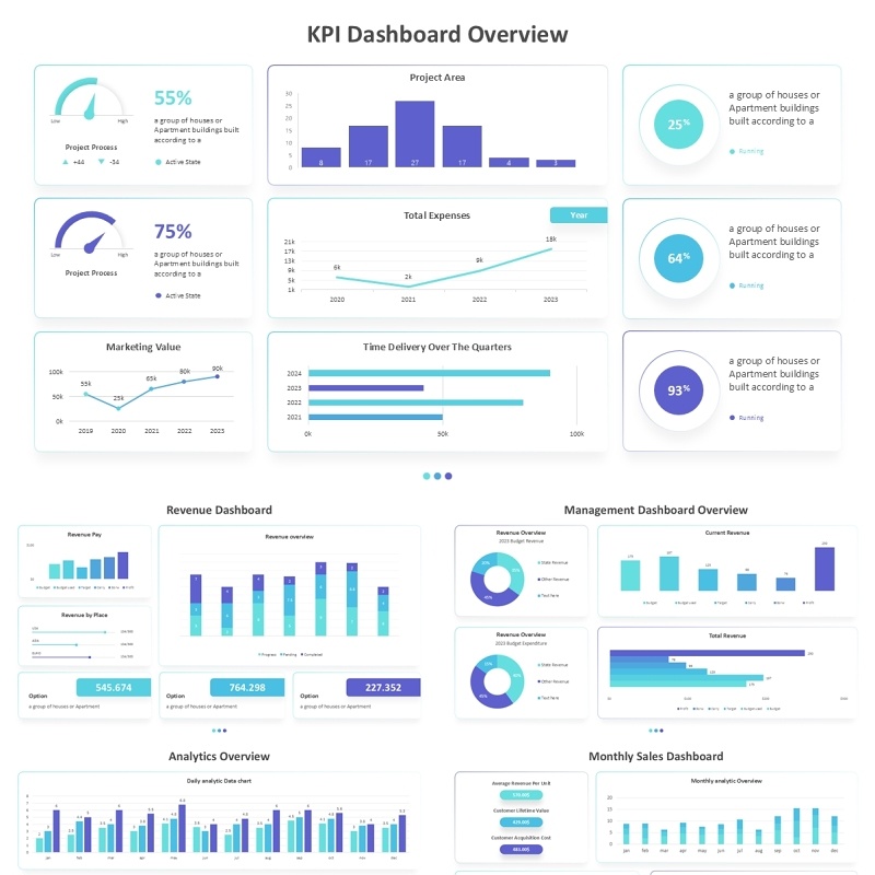 KPI仪表盘销售业务信息图表PPT素材模板KPI Dashboard Light Mode Powerpoint Template
