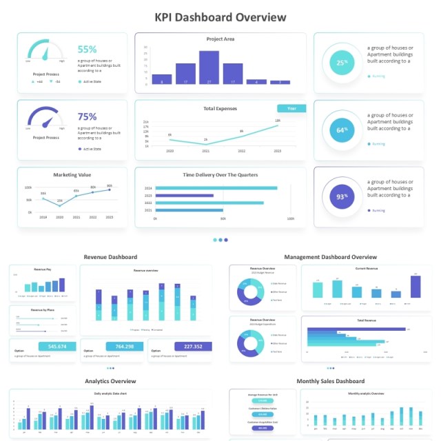 KPI仪表盘销售业务信息图表PPT素材模板KPI Dashboard Light Mode Powerpoint Template KPI仪表盘销售业务信息图表PPT素材模板KPI Dashboard Light Mode Powerpoint Template