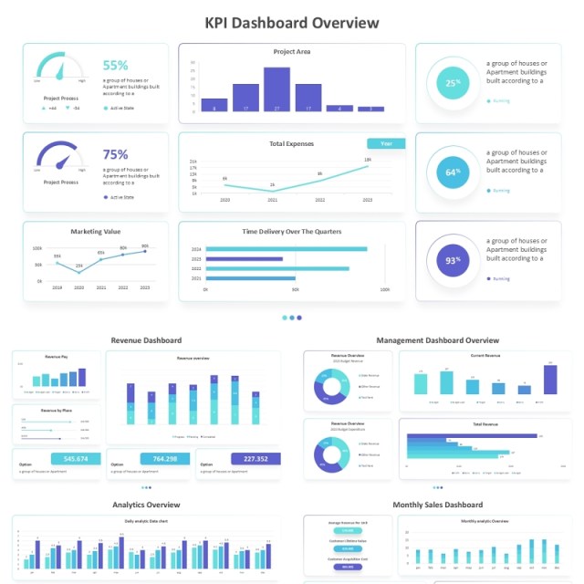 KPI仪表盘销售业务信息图表PPT素材模板KPI Dashboard Light Mode Powerpoint Template