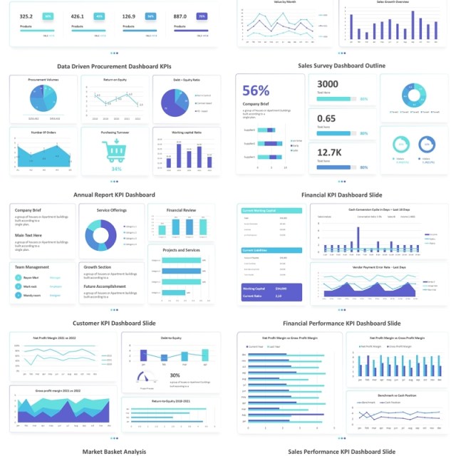 KPI仪表盘销售业务信息图表PPT素材模板KPI Dashboard Light Mode Powerpoint Template