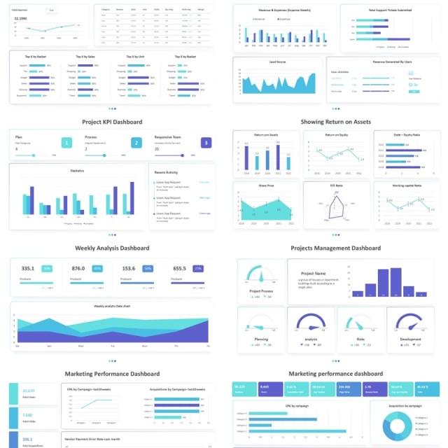 KPI仪表盘销售业务信息图表PPT素材模板KPI Dashboard Light Mode Powerpoint Template