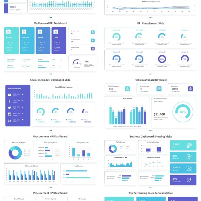 KPI仪表盘销售业务信息图表PPT素材模板KPI Dashboard Light Mode Powerpoint Template