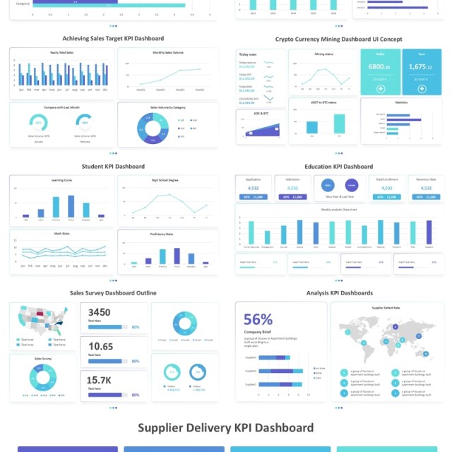 KPI仪表盘销售业务信息图表PPT素材模板KPI Dashboard Light Mode Powerpoint Template