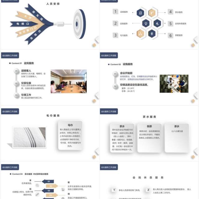 黄蓝色微粒体会议服务流程PPT模板