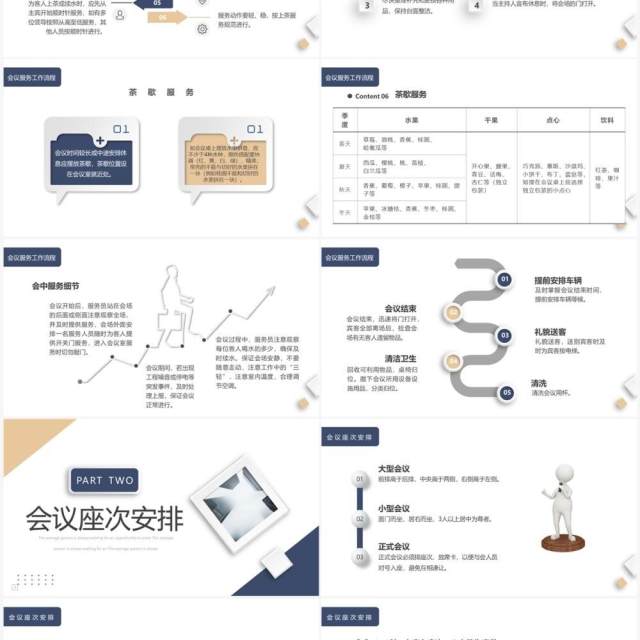 黄蓝色微粒体会议服务流程PPT模板