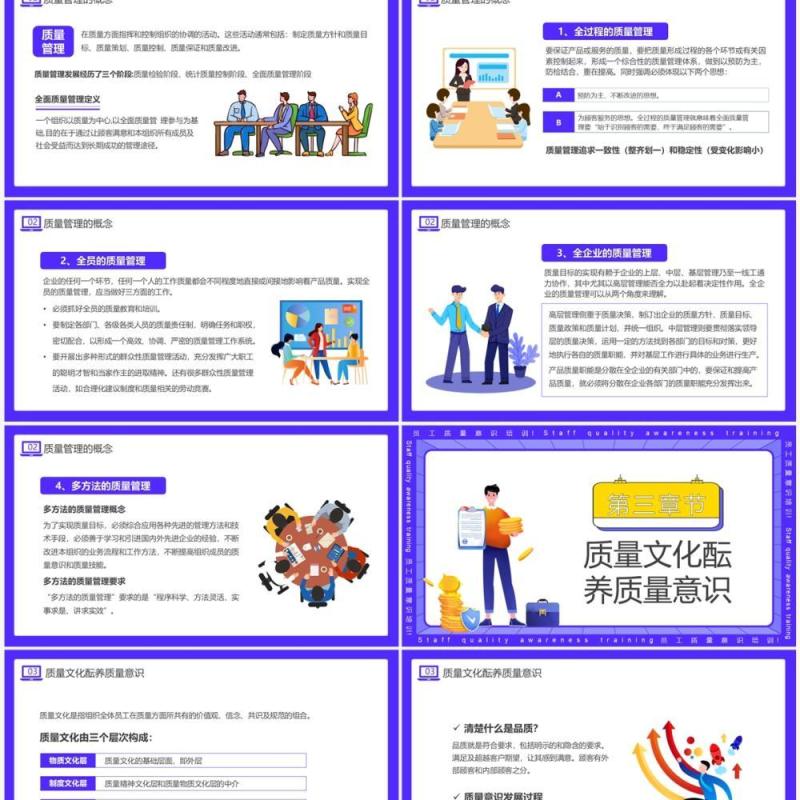 紫色插画风员工质量意识培训PPT模板
