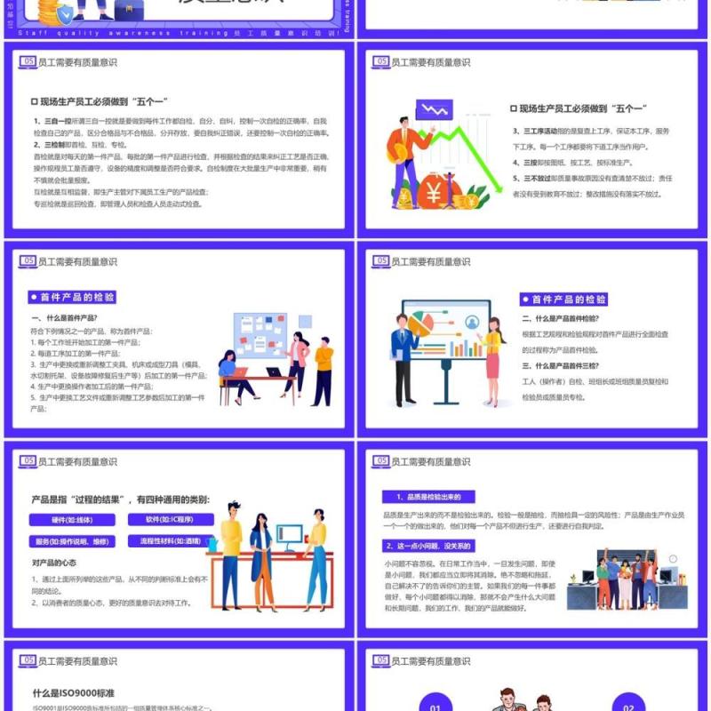 紫色插画风员工质量意识培训PPT模板