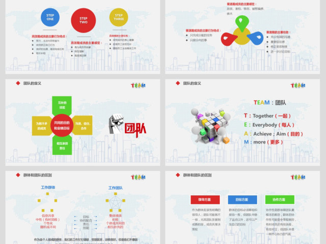 企业员工绩效团队管理执行力培训PPT模板