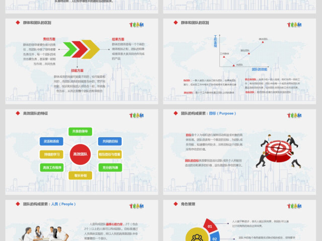 企业员工绩效团队管理执行力培训PPT模板