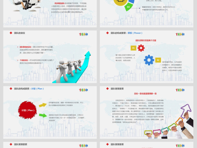 企业员工绩效团队管理执行力培训PPT模板