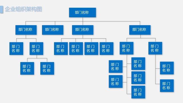 天蓝色组织架构图PPT模板7