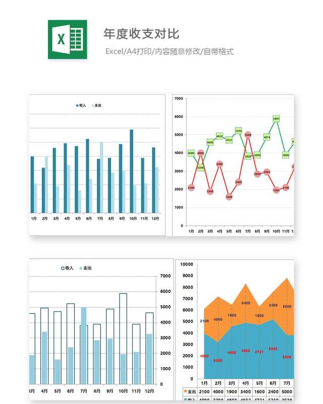年度收支对比Excel表格模板 年度收支对比Excel表格模板