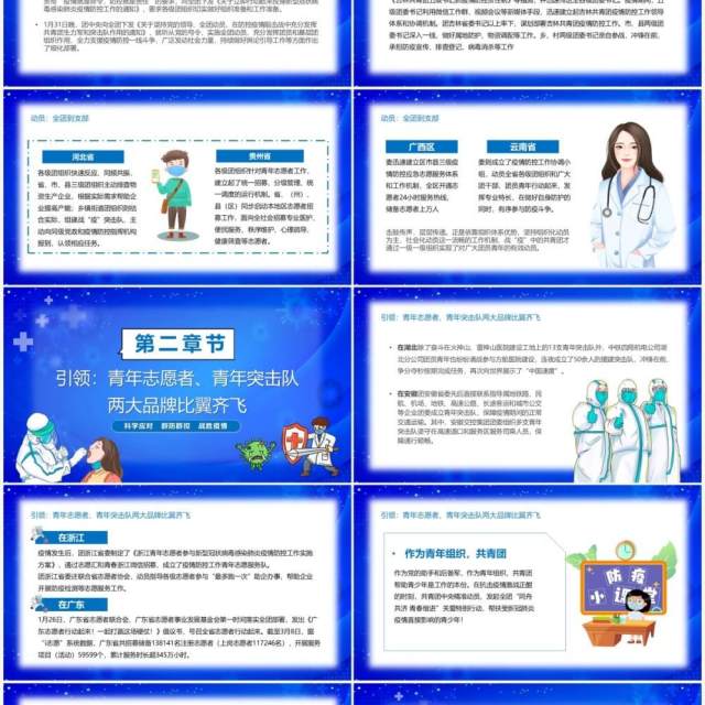 蓝色卡通共青团组织抗疫战PPT模板