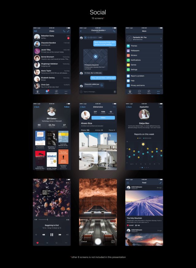 移动iOS UI套件与核心套件,逻辑iOS套件 移动iOS UI套件与核心套件,逻辑iOS套件