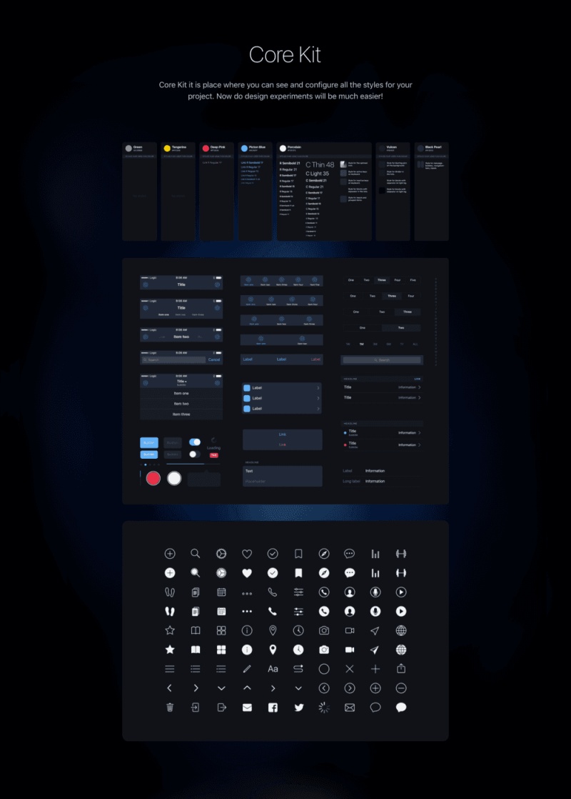 移动iOS UI套件与核心套件，逻辑iOS套件