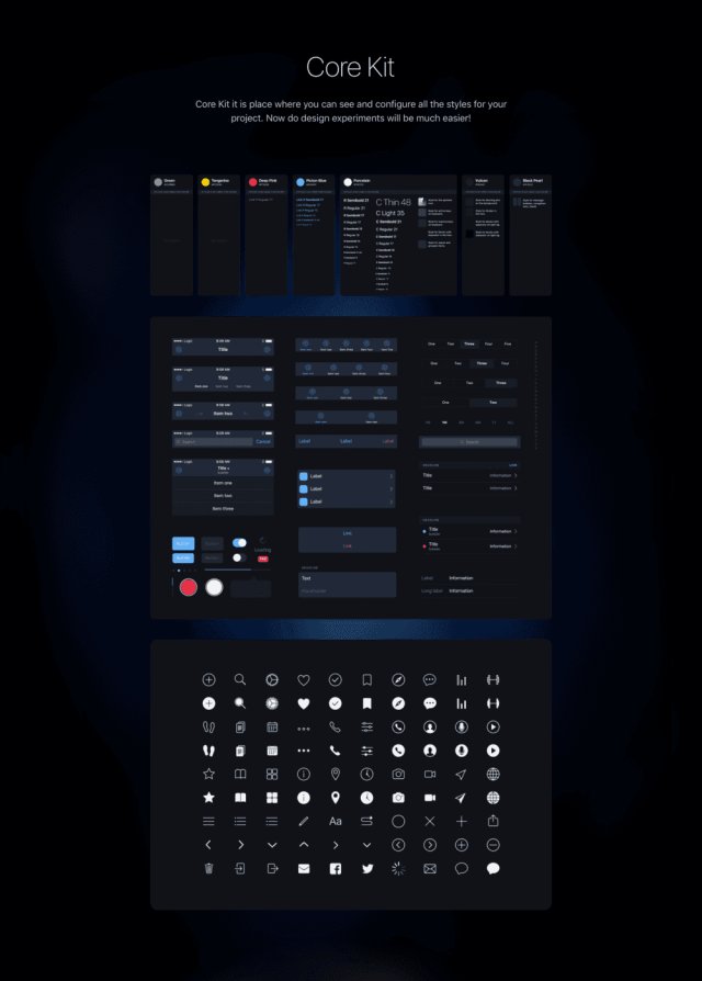 移动iOS UI套件与核心套件,逻辑iOS套件 移动iOS UI套件与核心套件,逻辑iOS套件