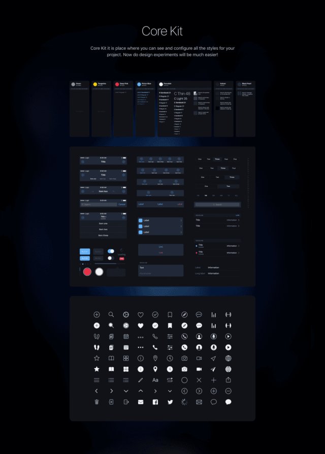 移动iOS UI套件与核心套件，逻辑iOS套件