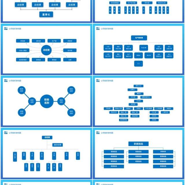 蓝色简约公司组织架构图PPT模板