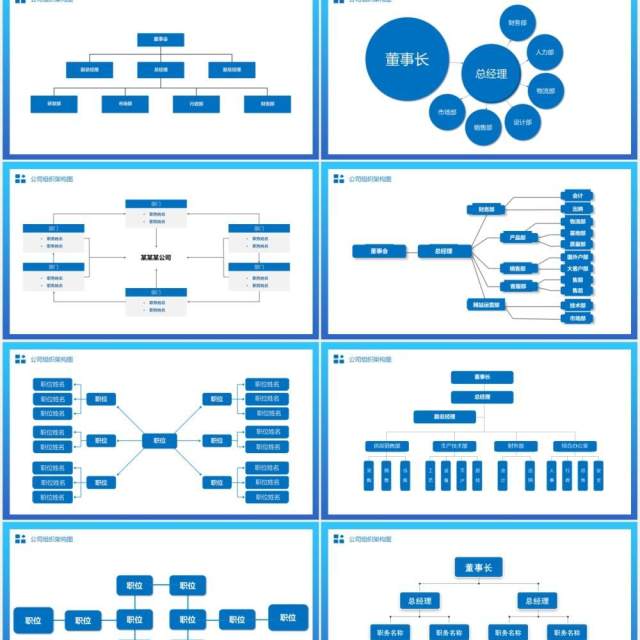 蓝色简约公司组织架构图PPT模板