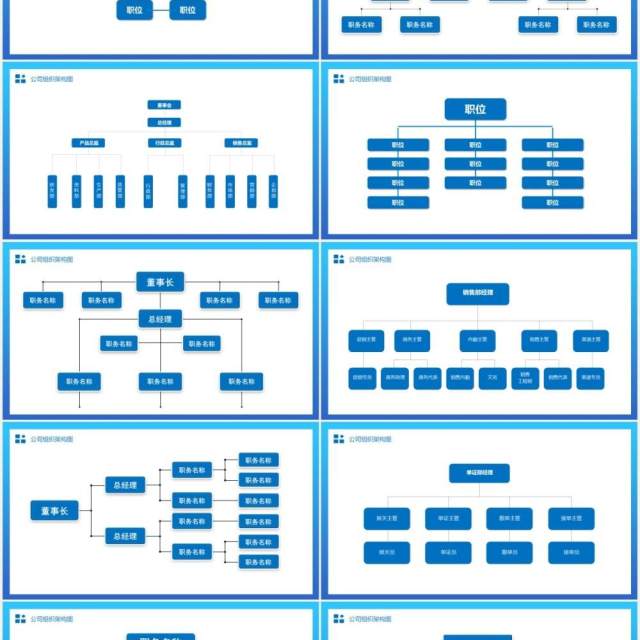 蓝色简约公司组织架构图PPT模板