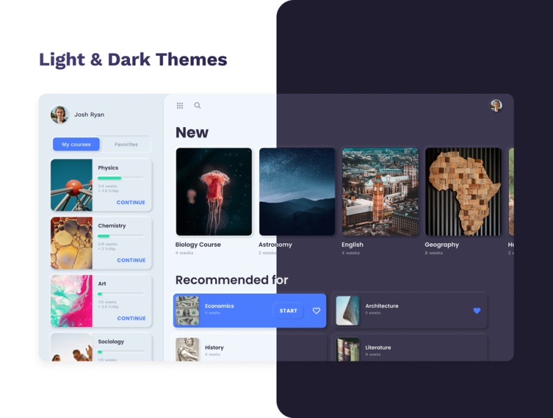 FIGMA移动和Web UI工具包,狐步NEO与UI套件 FIGMA移动和Web UI工具包,狐步NEO与UI套件