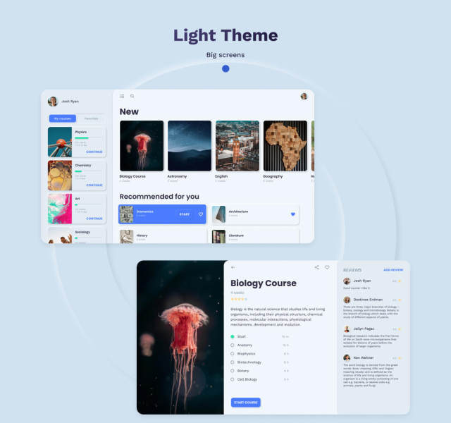 FIGMA移动和Web UI工具包,狐步NEO与UI套件 FIGMA移动和Web UI工具包,狐步NEO与UI套件