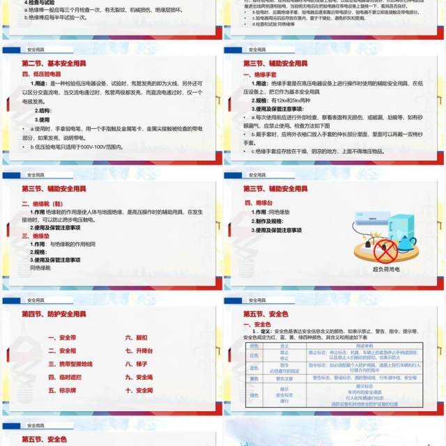 简约风电力生产安全知识培训PPT模板