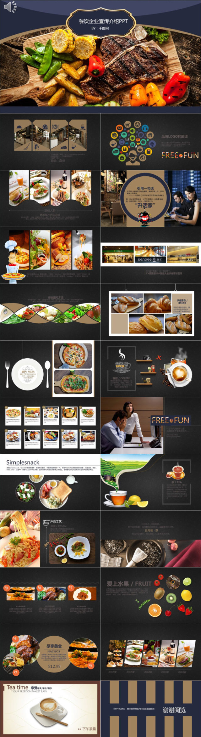 餐饮企业宣传介绍PPT