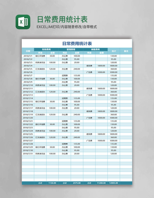 日常费用统计表Excel表格 日常费用统计表Excel表格