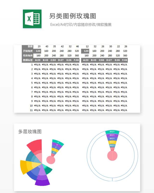 另类图例玫瑰图Excel表格模板