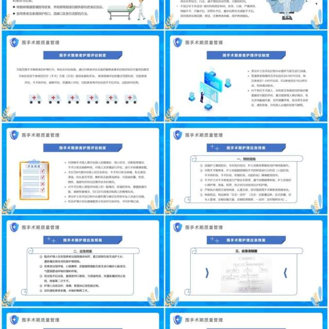 蓝色卡通围手术期护理质量管理PPT模板