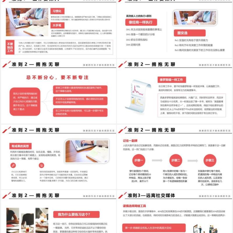 商务企业管理培训员工深度工作PPT模版