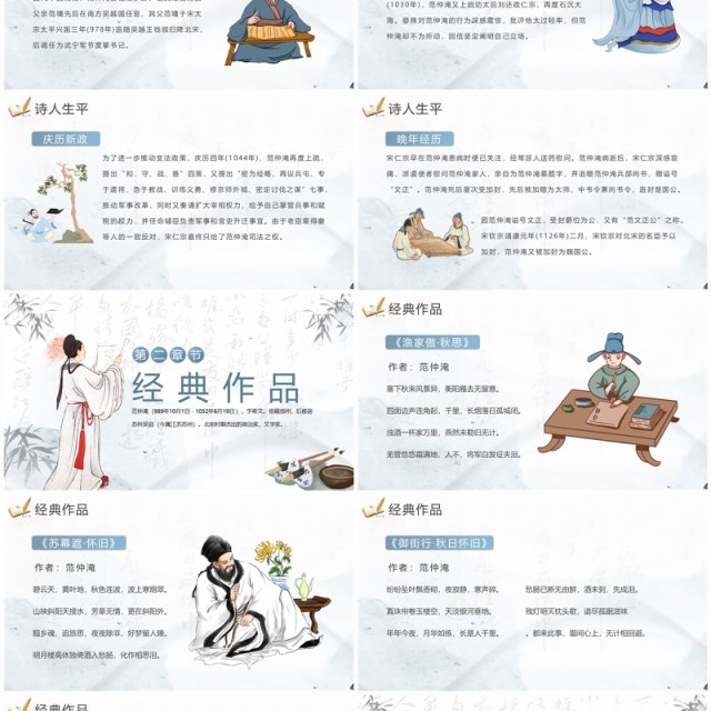 蓝色中国风爱国人物故事之范仲淹PPT模板 蓝色中国风爱国人物故事之范仲淹PPT模板