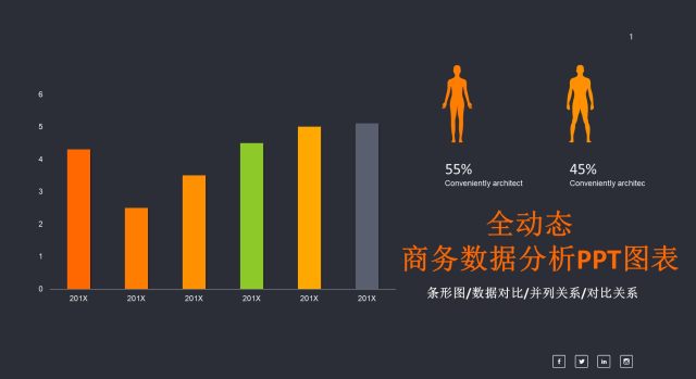 商务数据分析PPT图表之条形图-1 商务数据分析PPT图表之条形图-1